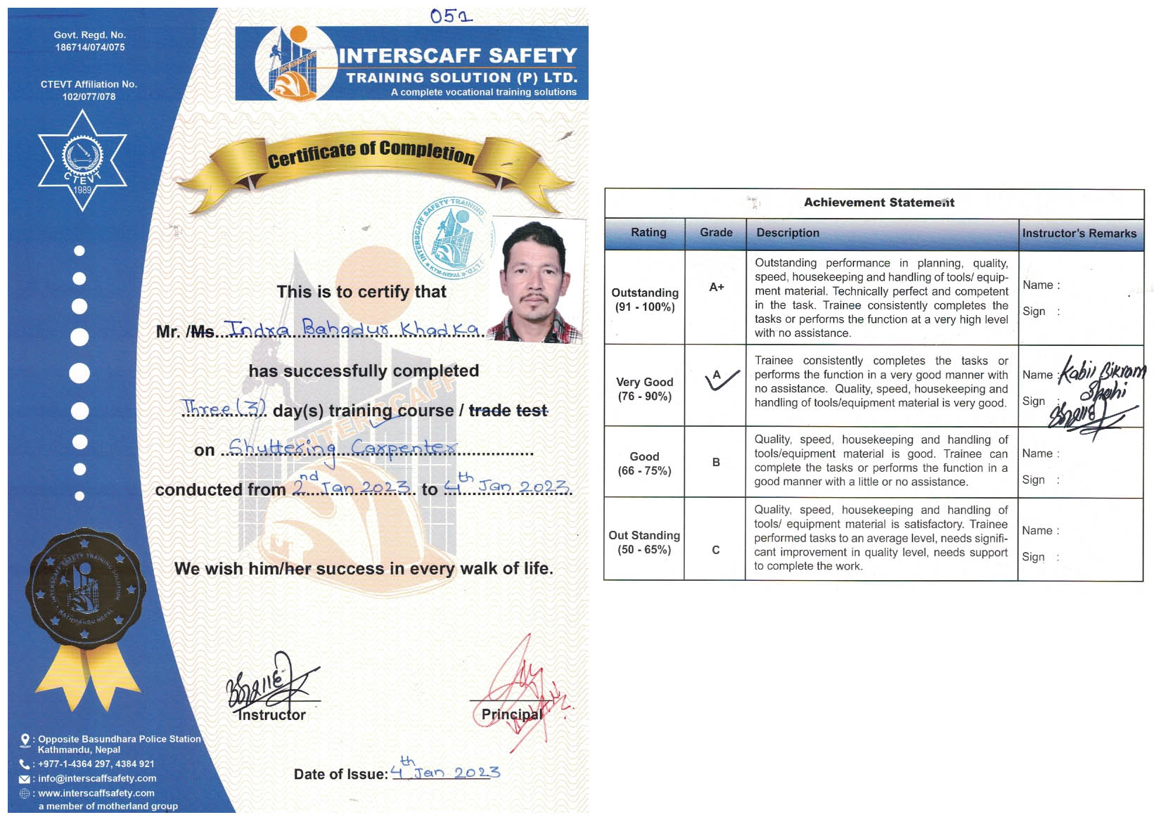 INDRA BAHADUR KHADKA