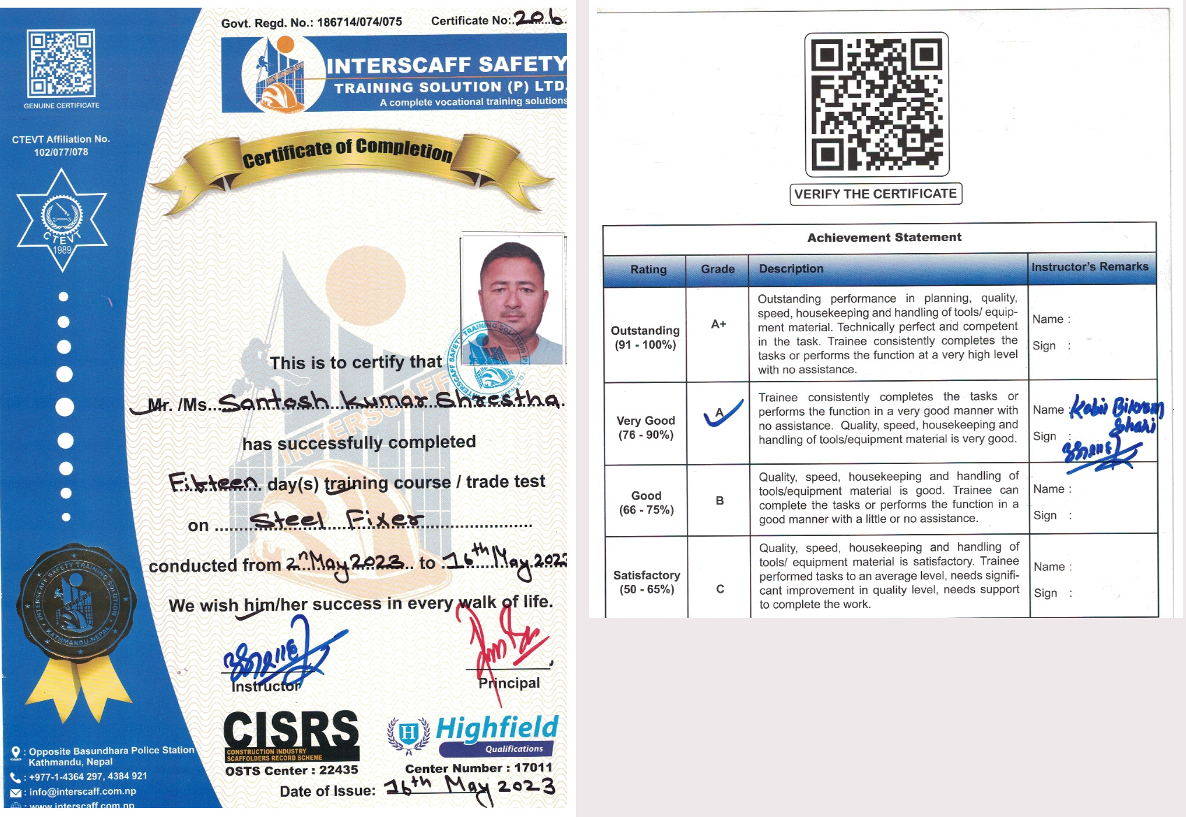 SANTOSH KUMAR SHRESTHA