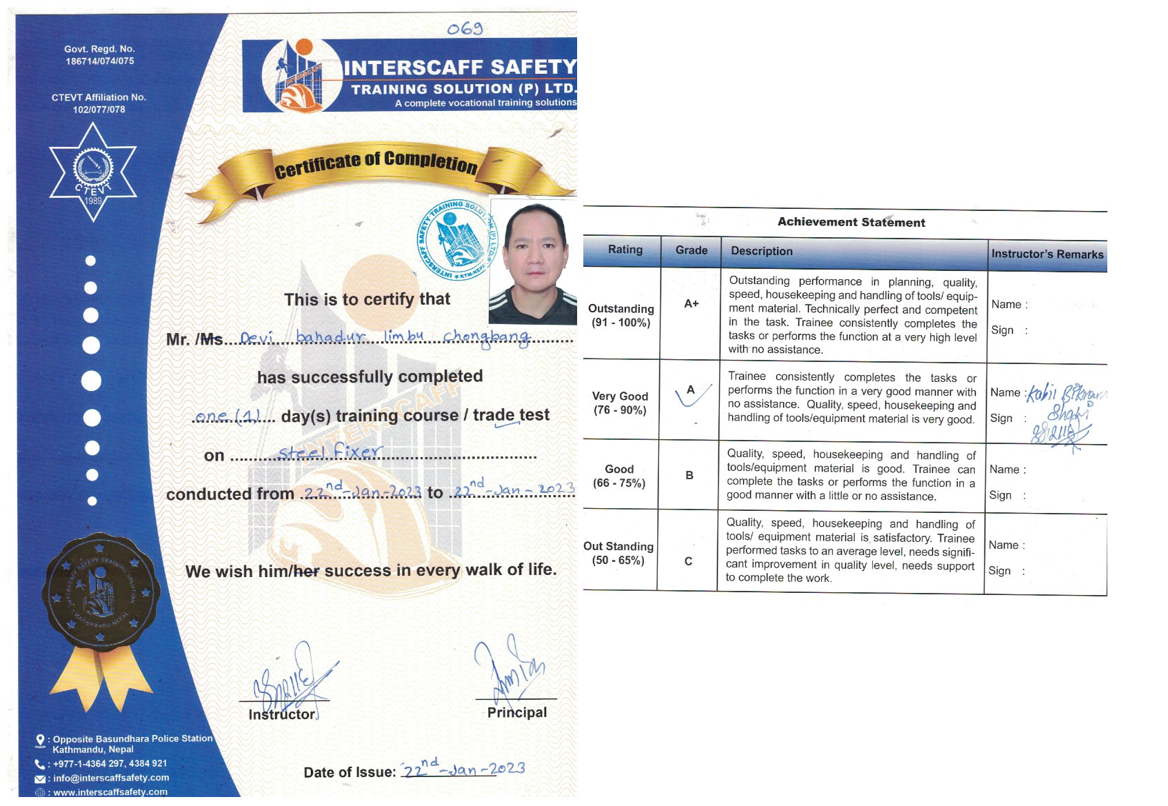 DEVI BAHADUR LIMBU CHONGBANG